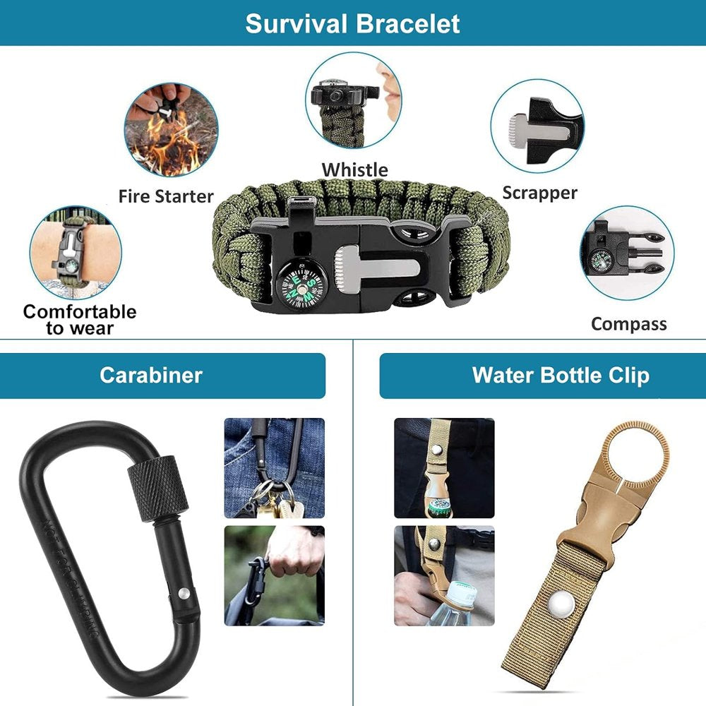 13 in 1 Survival Kit Gear Equipment for Emergency, Camping, Hiking, Wilderness, Disaster Preparedness