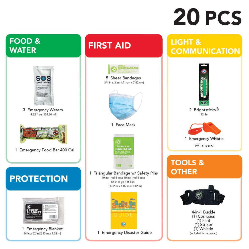 20-Piece Emergency First Aid Survival Kit